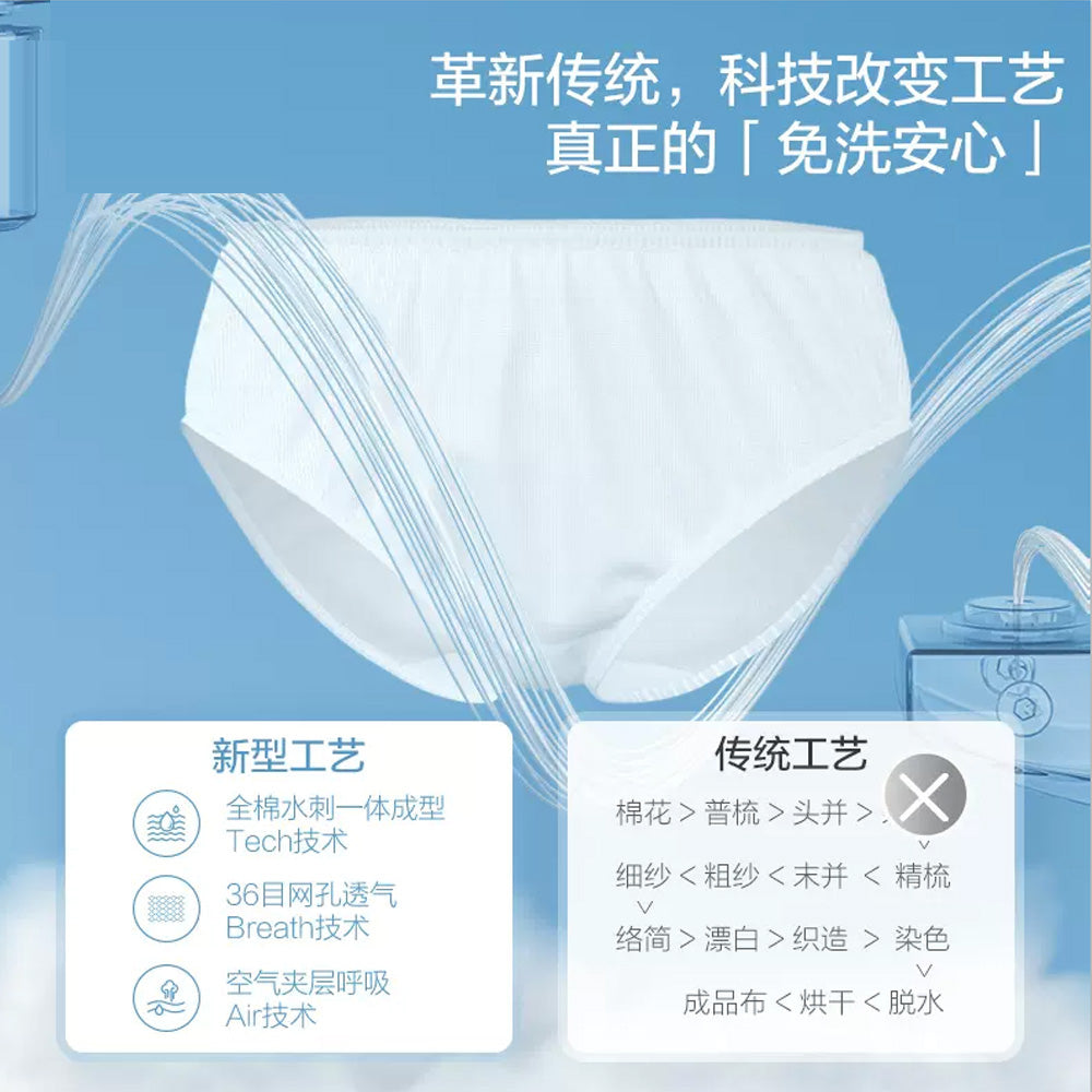 Cotton-Era-Women's-Disposable-Underwear,-Sterilized-Cotton,-Size-L,-3-Pack-1