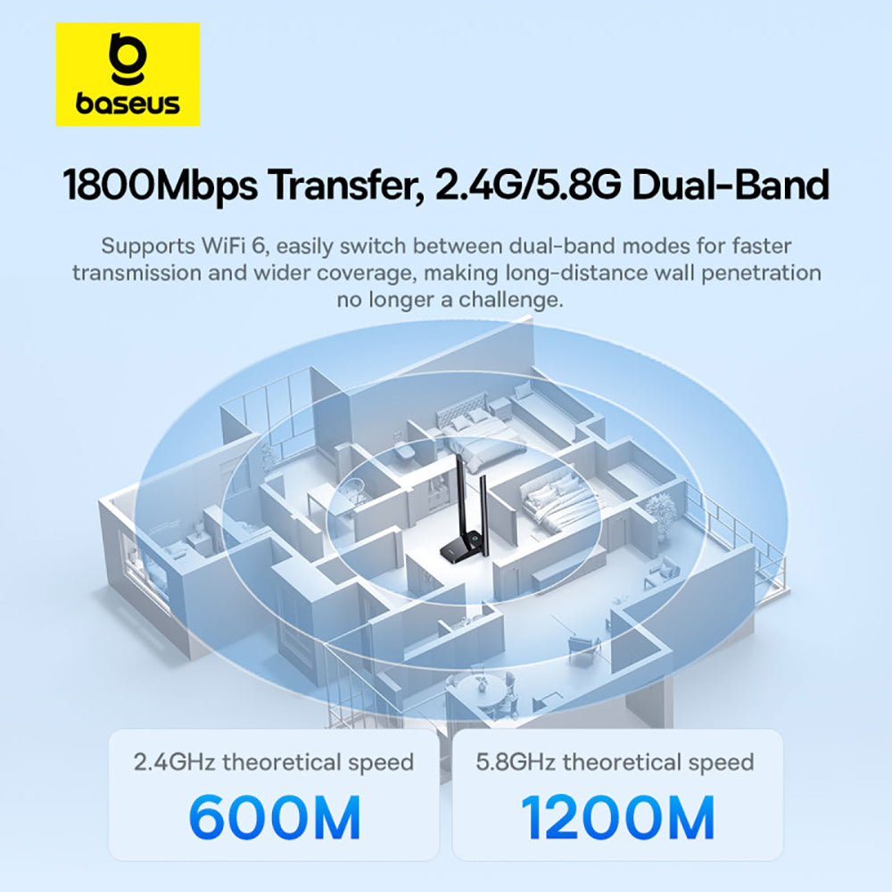 Baseus-FastJoy-WiFi-Adapter-1800Mbps---Starry-Black-1