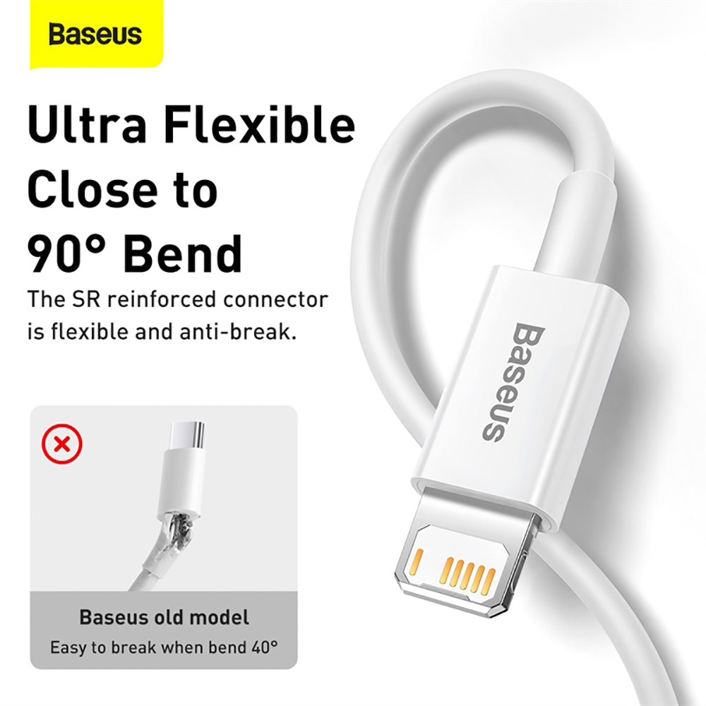 Baseus-Superior-Series-Fast-Charging-Data-Cable-USB-to-iP-2.4A-1.5m---White-1