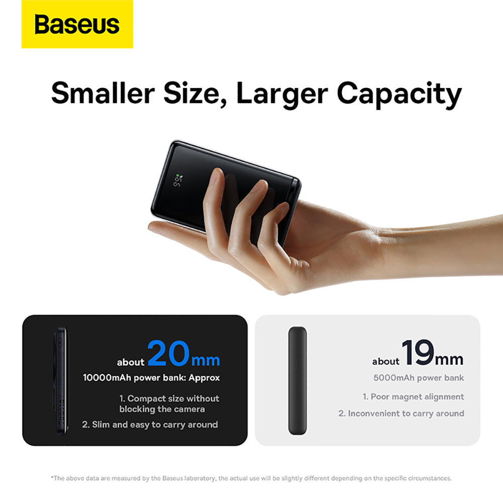 Baseus-Magnetic-Wireless-Fast-Charge-Power-Bank-10000mAh-20W---White-1