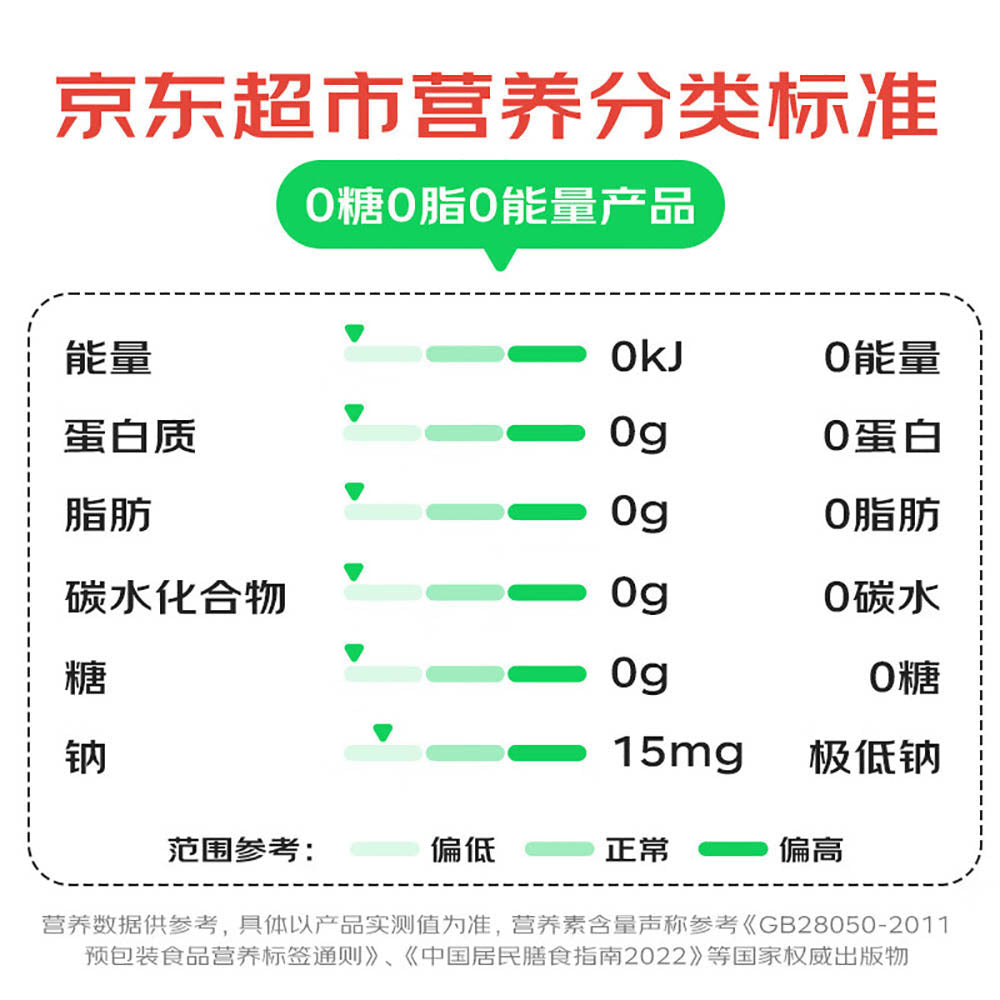 Guozishu-Le-Longjing-Qingqing-Sugar-Free-Tea---500ml-1