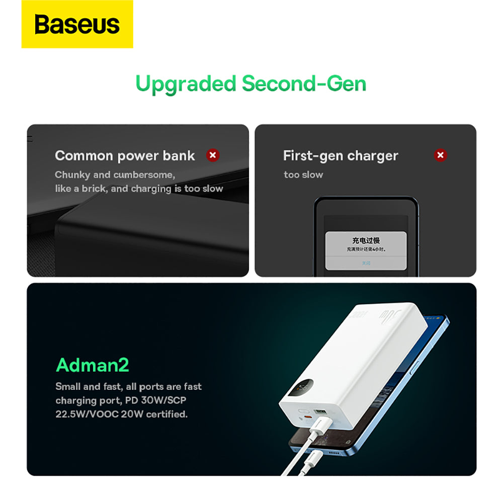 Baseus-Adaman2-Digital-Display-Fast-Charge-Power-Bank-20000mAh-30W-(VOOC-Edition)---White-1