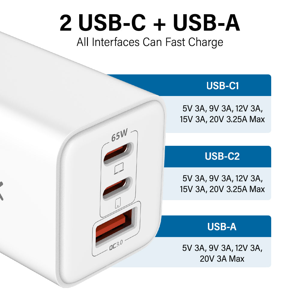 iQuick-65W-2C+1A-GaN-Charger---White-1