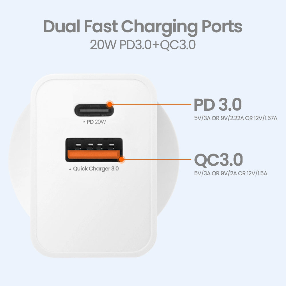 iQuick-PD20W-Charger-1C1A-with-Australian-Plug-1