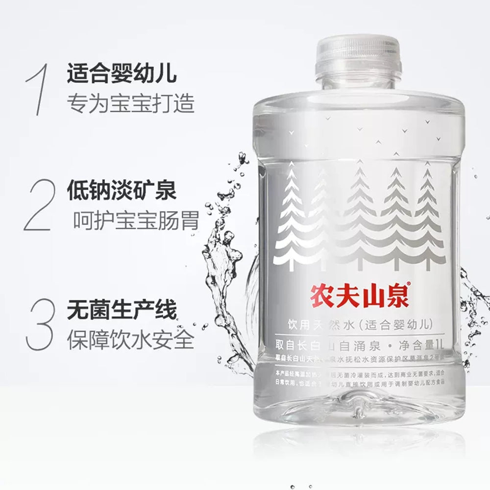 [Full-Case]-Nongfu-Spring-Natural-Drinking-Water-Suitable-for-Infants-1L*12-Bottles-1