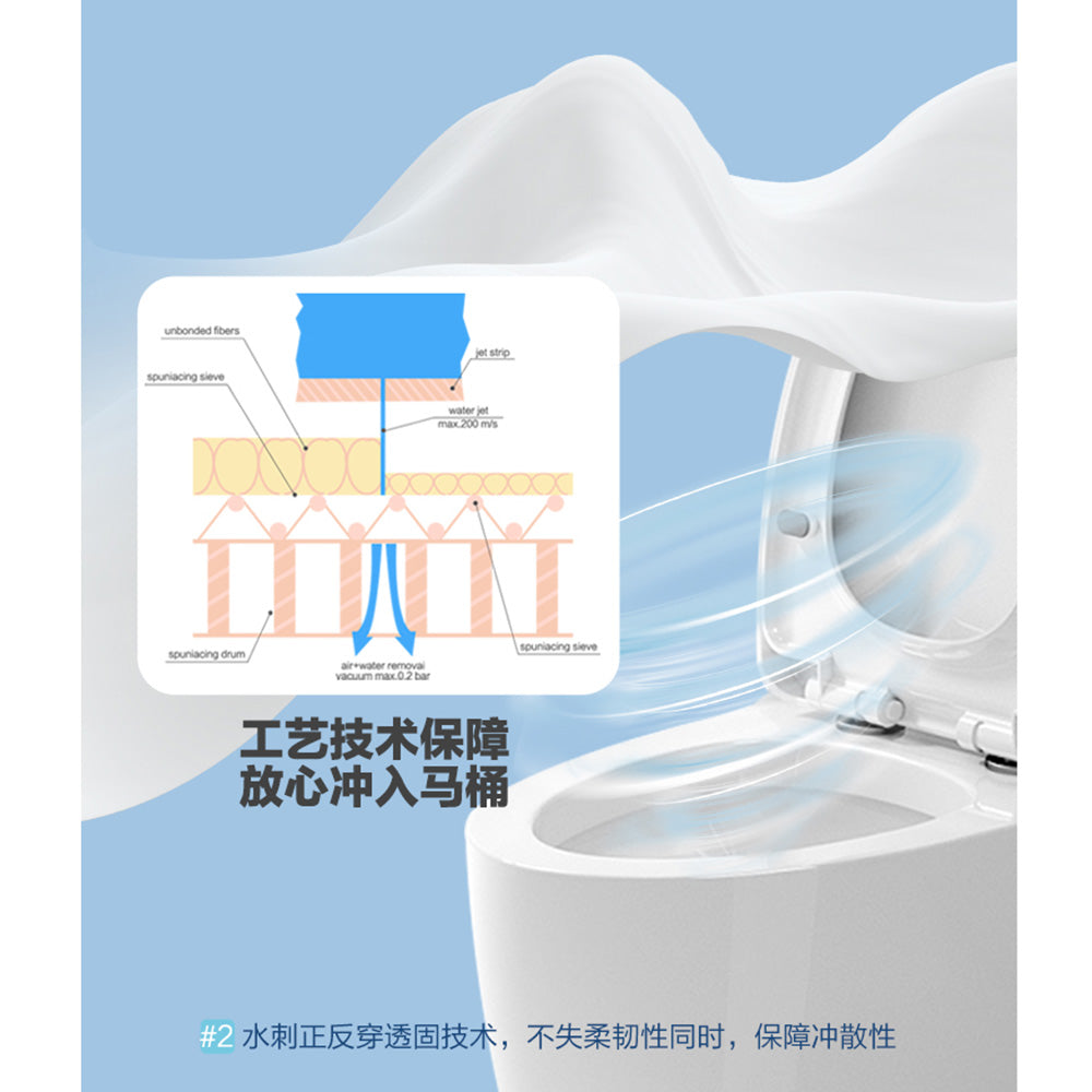 Ma Ying Long Moist Toilet Paper, 84 Sheets – Umall - Extensive Asian ...