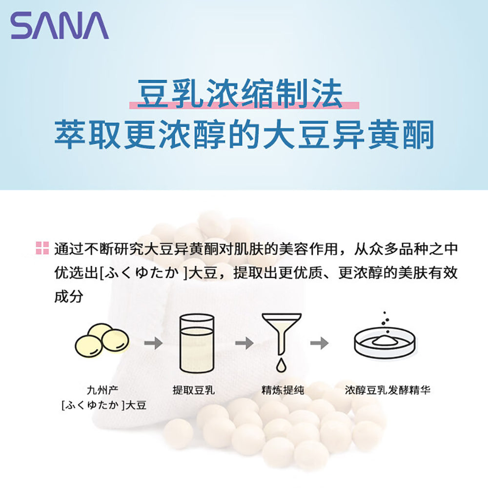 Sana-Soy-Milk-Moisturizing-Lotion---200ml-1