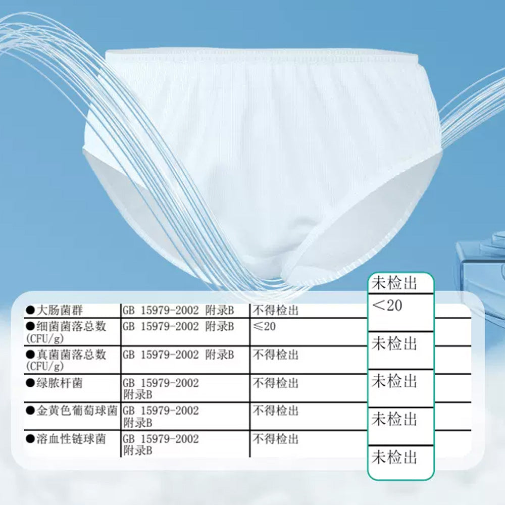 Purcotton-Men's-Cotton-Disposable-Underwear---Sterilized,-XL,-3-Pieces-1