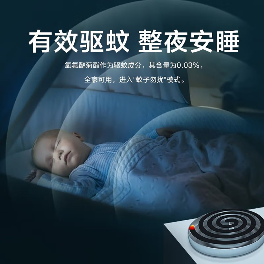 Chaowei-Baby-Safe-Smokeless-Mosquito-Coils---36-Coils-1