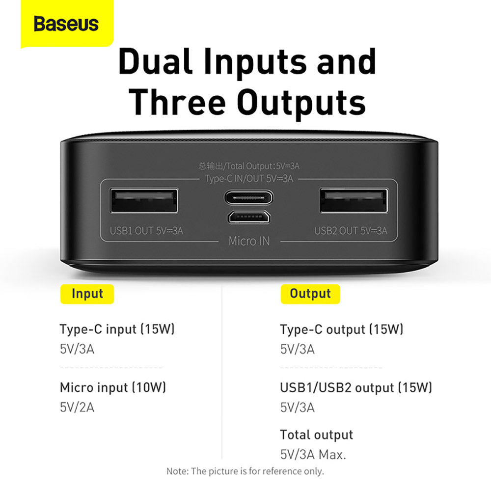 Baseus-Bipow-Digital-Display-Power-Bank-20000mAh-15W---Black-1