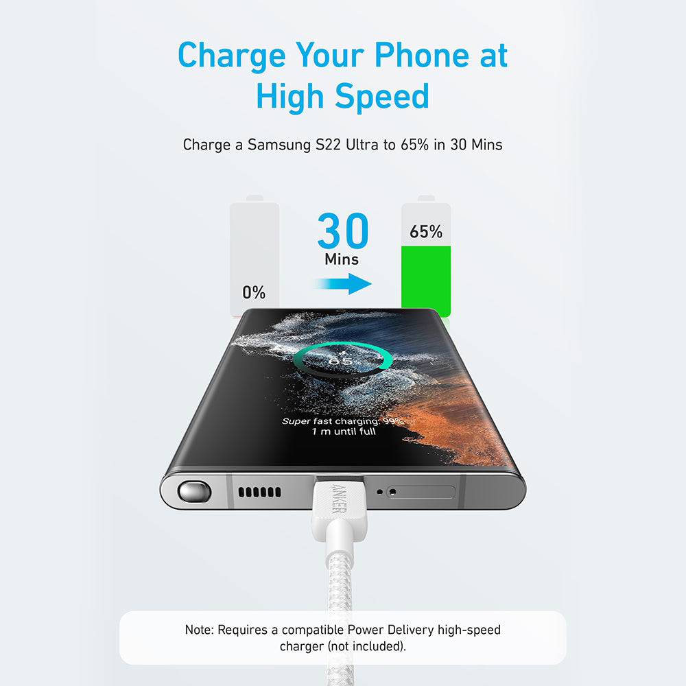 Anker-Dual-USB-C-Fast-Charging-Cable---White,-1.8m,-Compatible-with-iPhone-15-Series-1