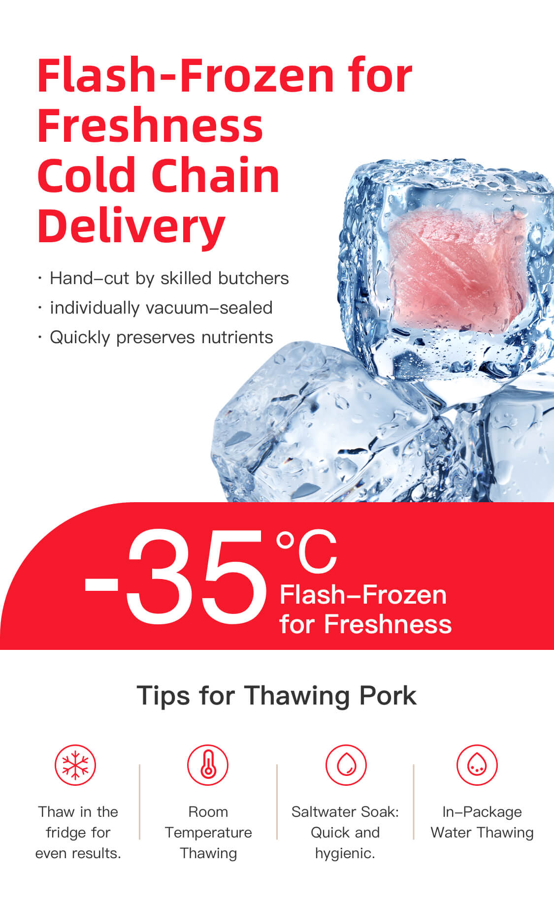 Frozen Premium Baby Pork Ribs (American Ribs) - 1.1-1.2kg