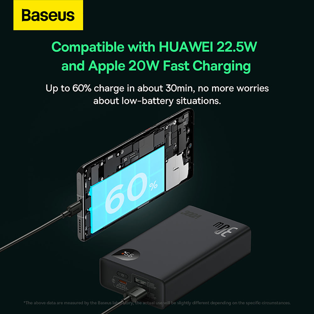 Baseus-Adaman2-Digital-Display-Fast-Charge-Power-Bank-20000mAh-30W-VOOC-Edition---Black-1