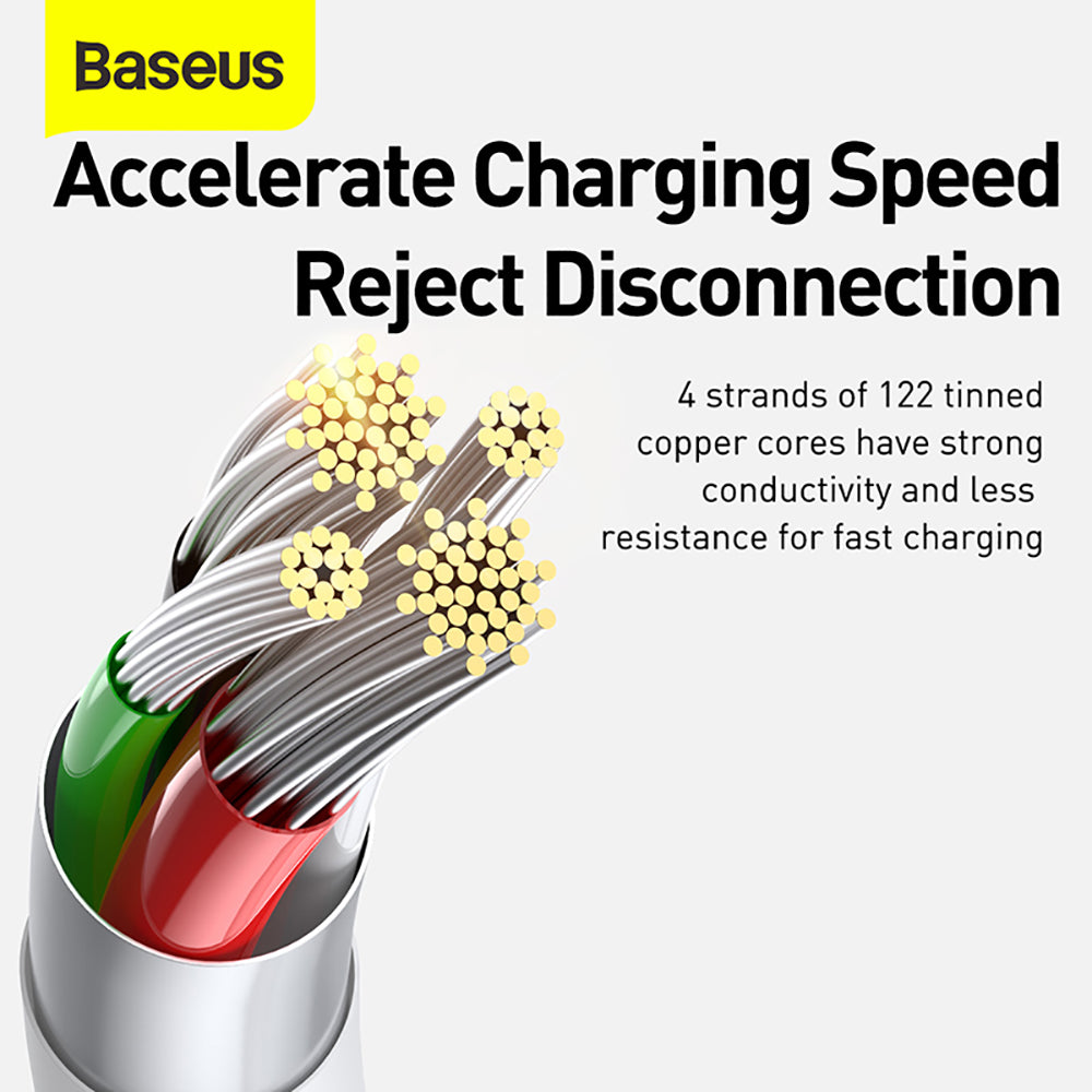 Baseus-Superior-Series-Fast-Charging-Data-Cable-USB-to-M+L+C-3.5A-1.5m-White-1