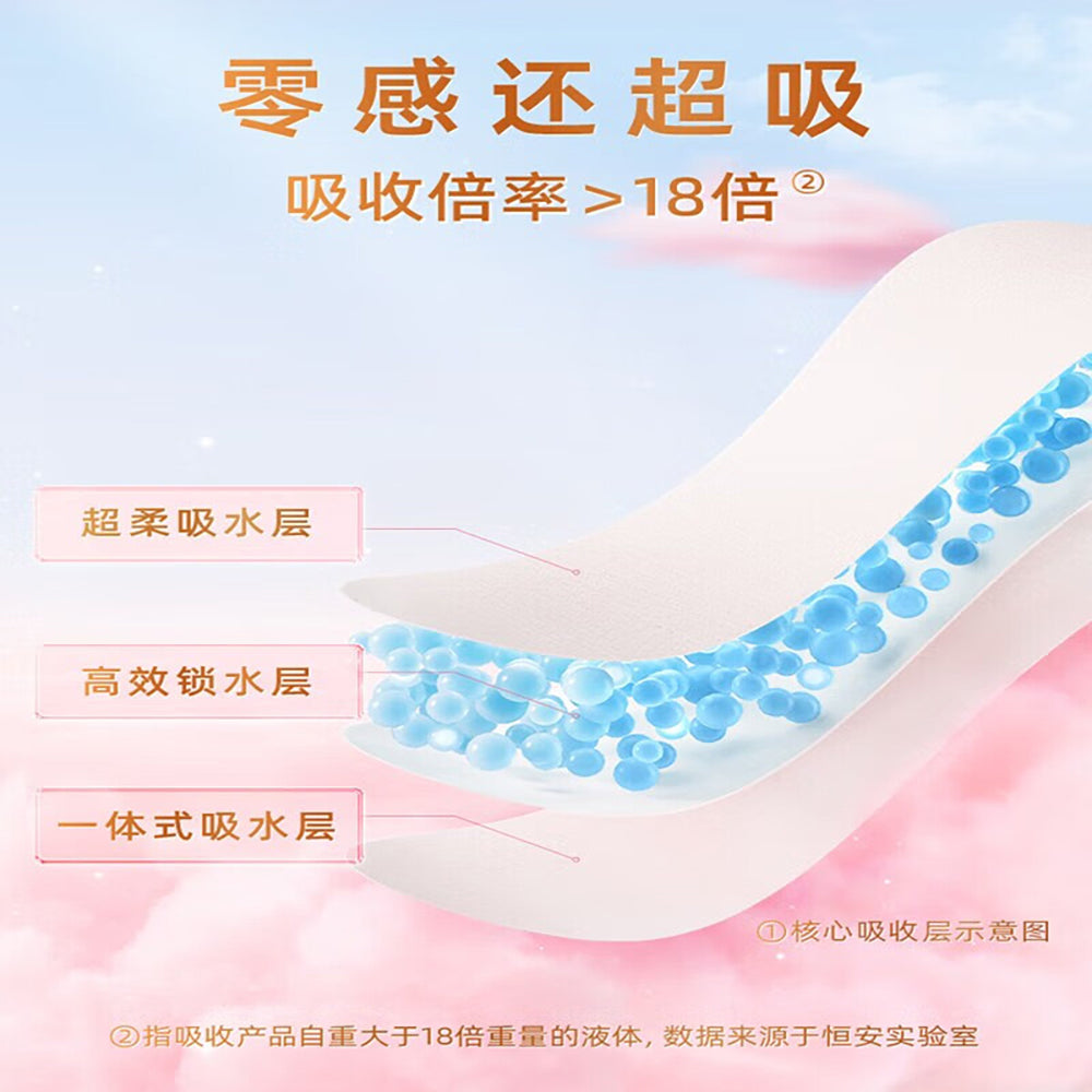 7-Degree-Space-Ultra-Thin-Breathable-Cotton-Soft-Daily-Use-Pads,-9-Pieces,-245mm-1