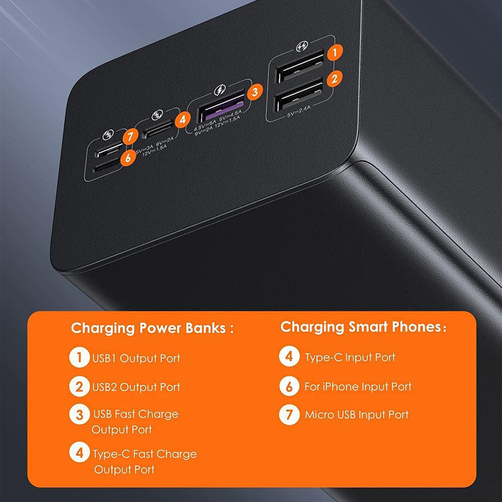 ROMOSS-High-Capacity-Power-Bank-60000mAh-22.5W-1