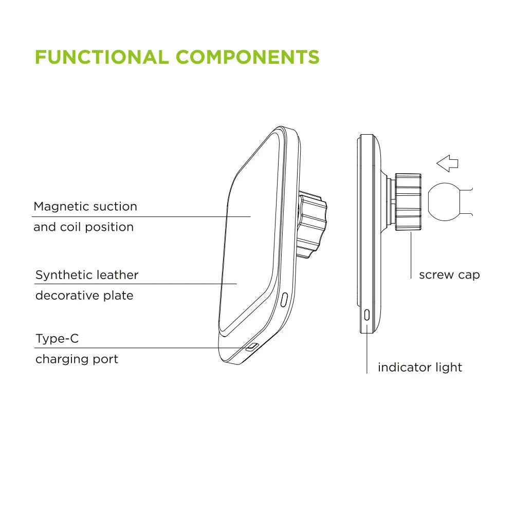 iQuick-Magnetic-Pad-Air-Vent-Car-Mount---15W-1