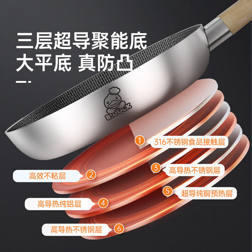 Chui-Da-Huang-Little-Yellow-Duck-316-Multi-Layer-Steel-Frying-Pan-26cm-1